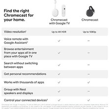 Prime Chromecast, HDMI Kablolu Yayın Akışı Cihazı, Yayın Gösterileri, Müzik, Fotoğraflar, Netflix, Youtube, Video, + ve Daha Fazlası, Model GA00439-US