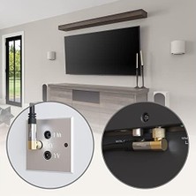 Prime – Sat/anten Kabluso, Koaksiyel Kablolar – 90° Açılı – 1m – 4K Tv Uydu Kablosu, F Konnektör – 0,5-30M Arasında Mevcut (Radyo/tv, Dvb-T, Dvb-C, Dvb-S/dvb-S2, Internet, Siyah)