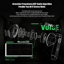 Prime G Kablosuz Kulaklıklar P5, Sesli Bluetooth Kulak Içi Kulaklıklar,4 Rgb IŞIKLAR,40H Oynatma,net Çağrı Için Enc,bluetooth 5.2,ıpx4,destek Çok Noktalı Bağlantı