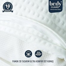 Prime Konfor Sıvı Geçirmez Yastık Koruyucu 2 Adet
