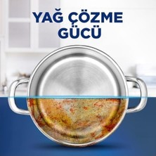 Prime Quantum 72 Kapsül Bulaşık Makinesi Deterjanı Tableti