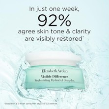 Prime Arden Visible Difference Replenishing Hydragel Complex, 75ML
