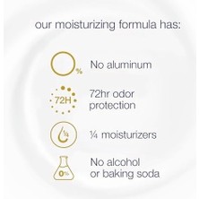 Prime Dove Güvercin%0 Alüminyum Deodorant Çubuk Koltuk Altı Bakımı Salatalık ve Yeşil Çay Için Tahriş Etmeyen, 2,6 Oz