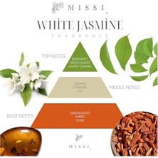 Prime 500 ml Jasmine Yedek Esans