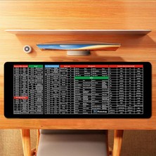 Store Büyük Boy 90X40 Xxl Düz Siyah Mouse Pad Kauçuk Kaymaz Alt Taban Yumuşak Kumaş Oyuncu Mousepad Bilgisayar ve Dizüstü Notebook Uyumlu (Pc Kısayollar)
