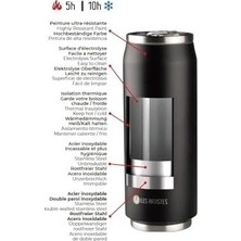 Prime Les Artistes Paris 280 ml Paslanmaz Çelik Isı Yalıtımlı Termos | Kendinden Pipetli,5 Saat & 10 Saat Soğuk Tutma | Şık Hediye Seçeneği
