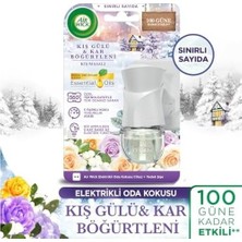 Prime Air Wick Elektrikli Oda Kokusu Cihaz Yedek Şişe Kış Masalı Kış Gülü ve Kar Böğürtleni