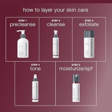 Prime Dermalogica Antioxidant Hydrmist - Antioksidan Yüz Spreyi 150ML