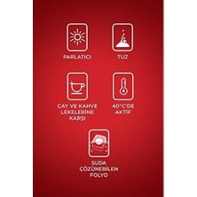 Prime Pril Hepsi Bir Arada Tablet Bulaşık Deterjanı 45 Yıkama 1 x 45 Tablet
