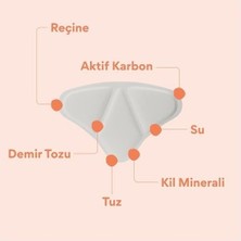 Prime Beije 4'lü Isı Bandı (3 Paketi)