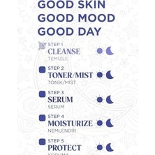 Arındırıcı ve Aydınlatıcı Enzim Peeling Toz Temizleyici- Purifying & Blue Dust Enzyme Peeling 55 G