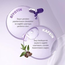 Prime Expert Biotin & Kafein Dökülme Karşıtı Saç Toniği 200 Ml- Vegan