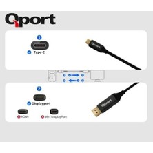 Prime Qport Q Thd Type C To Display Port 4K 60Hz 2 Metre Kablo