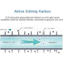 Prime Water Aktive Edilmiş Karbon Filtreli Musluk Ucu ARITICI/GW-D03