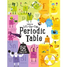 MSP Periodic Table