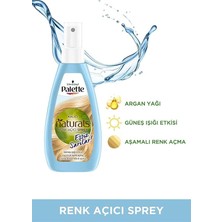 MSP Schwarzkopf Kalıcı Doğal Renkler Renk Açıcı Sprey Saç Boyası