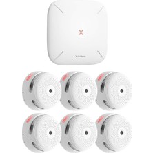 MSP Akıllı Duman Dedektörü, SBS50 Baz Istasyonu Ile, Wi-Fi Duman Alarmı, X-Sense Ev Güvenlik Uygulaması ile Uyumlu, Kablosuz Bağlantılı Yangın Alarmı, Model FS61