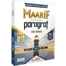 TeknoKapsül Paraf Akademi 2028 9. 10. ve 11. Sınıf Paragraf Maarif Soru Bankası