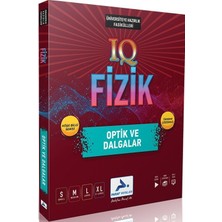 TeknoKapsül Paraf Yayınları Yks Fizik Iq Optik ve Dalgalar Soru Kütüphanesi