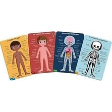 Janod Öğretici Puzzle - Insan Vücüdü 4lü Set