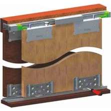 FREKANS Skm 80 Ay Ayarlı Sürgülü Panel Kapak Sistemi