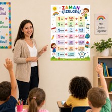 Ti Play Zaman Çizelgesi Yıl Ay Hafta Gün Saat Kalın Karton Eğitim Afişi 50X70 cm