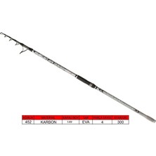 Captain 1693 Kawasaki 420CM Tele Surf Cast Kamış 300GR Atar Standart