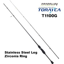 RYUJI Ryujı Ajıgo 1.86M, 0.4-5gr, 2p Ajı Kamış