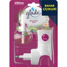 Glade Elektrikli Oda Kokusu 20 ml Bahar Çiçekleri - Kötü Kokuları Hapseder 3'li Ekonomik Paket - 3 Adet
