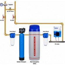 Aqua Bella Villa Girişi Kireç Arıtma Sistemi Tam Otomatik Karbon Filtre ve Uv Cihazlı