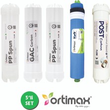 Aqua Bella Ortimax Su Arıtma Cihazı Uyumlu 5li Filtre Set