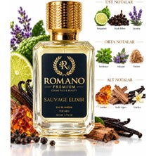 Romano Premıum Sauvage El Elixir 50 ml Erkek Parfüm