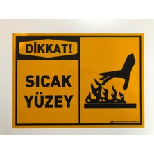 Dikkatsıcakyüzey