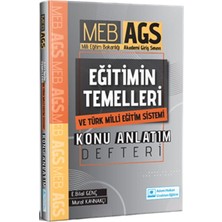 TeknoKapsül Adem Hakan Meb Ags Eğitimin Temelleri ve Türk Milli Eğitim Sistemi Konu Anlatım Defteri