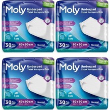 Moly Yatak Koruyucu Örtü 60X90 cm 120'LI Köpek - Kedi Çiş Pedi