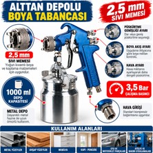 Badem10 Alttan Depolu Boya Tabancası 2,5 mm 1000 ml 3,5 Bar Ayarlanabilir Metal Boya Püskürtme Tabancası