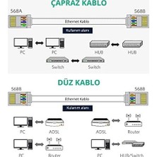 Prime Cat6 Konnektör, Siyah, 100 Adet