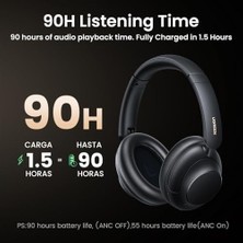 Prime Hitune Max5 Hibrit Aktif Gürültü Engelleyici Kablosuz Kulak Üstü Kulaklık, Siyah