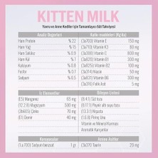 Prime Kitten Yavru ve Anne Kedi Için Tamamlayıcı Süt Tozu Takviyesi 200 gr