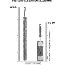 2 Adet Bulaşık Çamaşır Kurutma Makine Temizleme Fırçası,