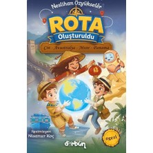 Prod Home Rota Oluşturuldu