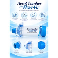 Aerochamber Mavı Agızlıklı