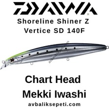 Daiwa Shoreline Shiner Z Vertice Sd 140F