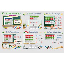 Green Class Onluk Çerçeve Seti – Sayı Hissi Geliştiren Manyetik Matematik Manipülatifi
