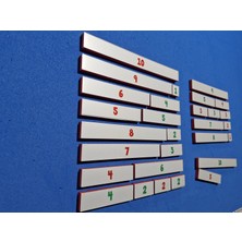 Green Class Mıknatıslı  Sayı  Barı