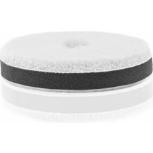 Work Stuff Pro Wool – Yün Pasta Keçesi 80MM