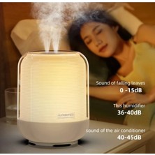 Junglee 3 Litre Oda Hava Nemlendirici LED Işıklı Buhar Makinesi Çift Nozul Humidifier