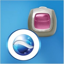 Febreze Hava Ferahlatıcı Araba Kokusu Bahar Çiçekleri 2 ml