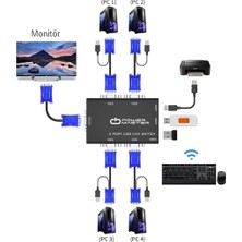 Lexroo 4 Port USB Kvm Switch, 4 Kasa 1 Monitör Switch, 4 Bilgisayarı Tek Elden Yönetin