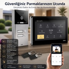 Gvs 2 Daireli Video Interkom Sistemi "kapıya Gitmeden Konuşun"